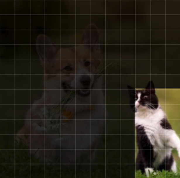Regions routed at layer 10 for the word cat: the cat.