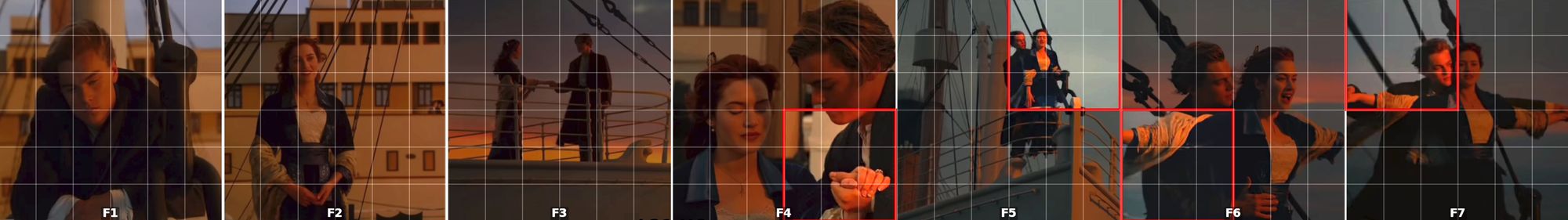 Seven video frames. The routed regions cover the man's hand holding the woman's hand and the two people standing at the bow of the ship.
