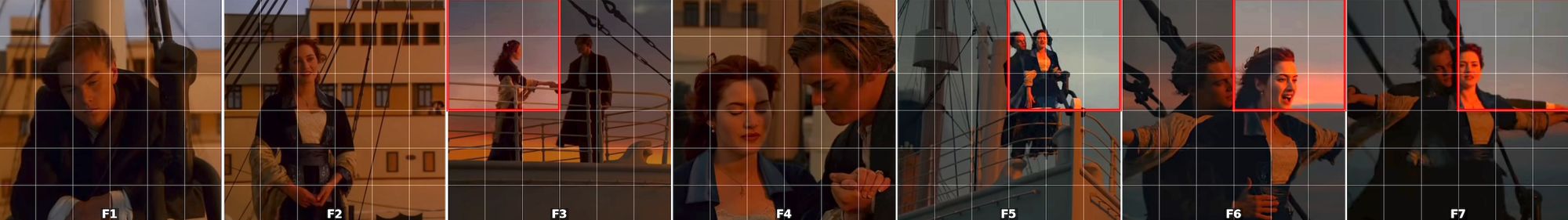 The same seven frames. The routed regions now cover the woman and the sunset sky in four frames.