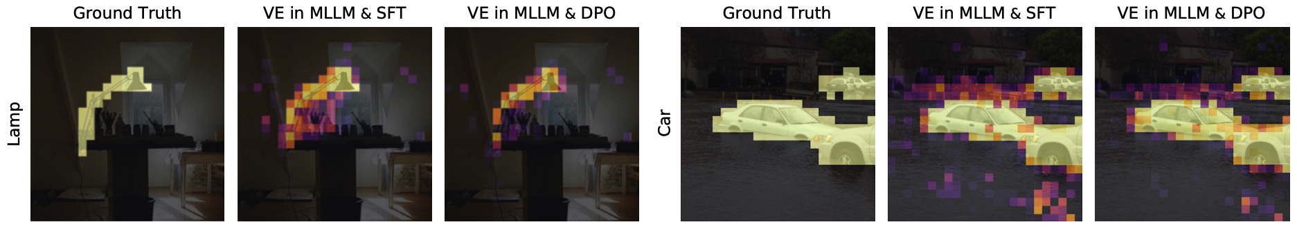 segmentation qualitative